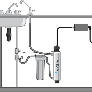 VIQUA UV Disinfection system - PWS