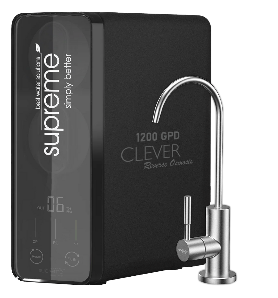 Supreme Clever 1200